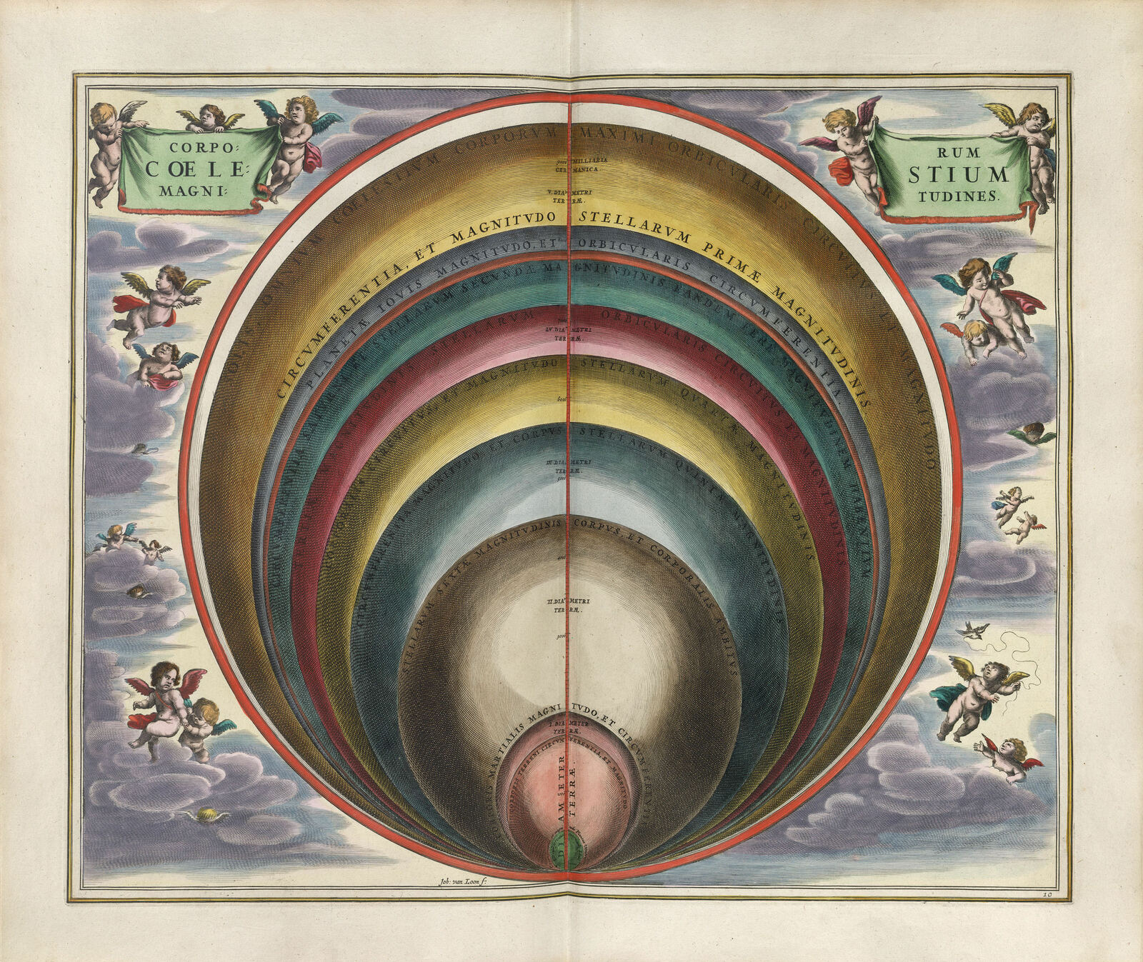 Engraving of an astronomical instrument